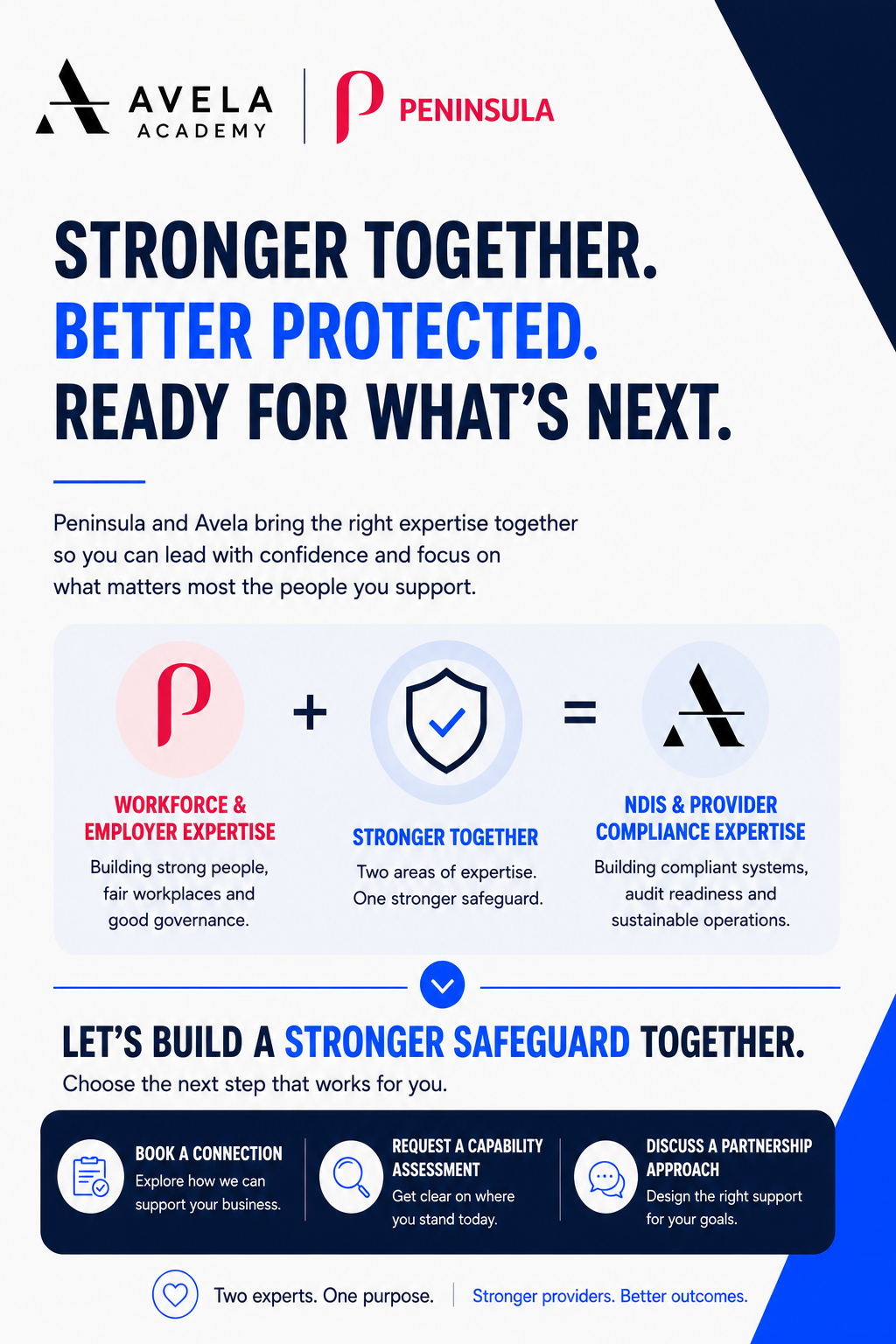 Stronger together, better protected, ready for what's next, Avela and Peninsula partnership summary